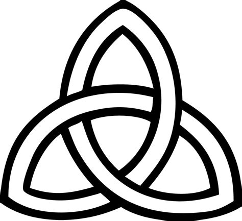 Symbolic meaning of the triquetra in wicca